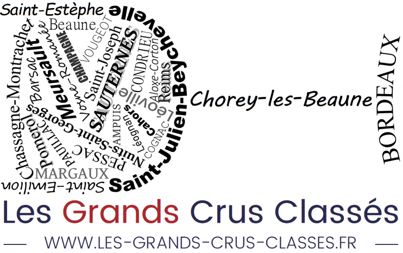 les-grands-crus-classes.fr